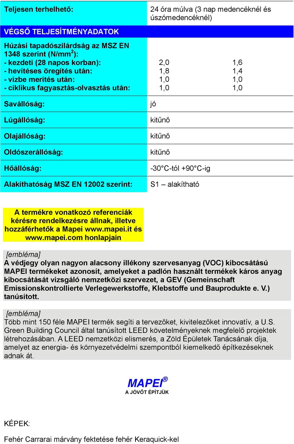 kitűnő kitűnő kitűnő -30 C-tól +90 C-ig S1 alakítható A termékre vonatkozó referenciák kérésre rendelkezésre állnak, illetve hozzáférhetők a Mapei www.mapei.