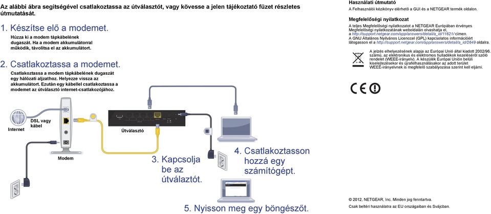 Ezután egy kábellel csatlakoztassa a modemet az útválasztó internet-csatlakozójához. Használati útmutató A Felhasználói kézikönyv elérhető a GUI és a NETGEAR termék oldalon.