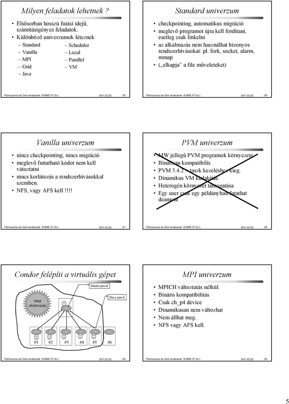 linkelni az alkalmazás nem használhat bizonyos rendszerhívásokat: pl. fork, socket, alarm, mmap ( elkapja a file műveleteket) Párhuzamos és Grid rendszerek BME-IIT z.i. 2011.02.23.