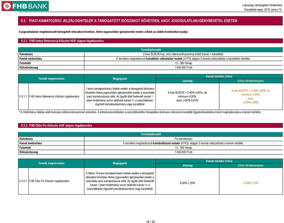 FHB Hatos Referencia Kölcsön HUF alapon ingatlancélra Kamatozás Kamat módosítása Futamidő Kölcsönösszeg Termékjellemzők 6 havi BUBOR-hoz, mint referenciahozamhoz kötött kamat + kamatfelár A termékre