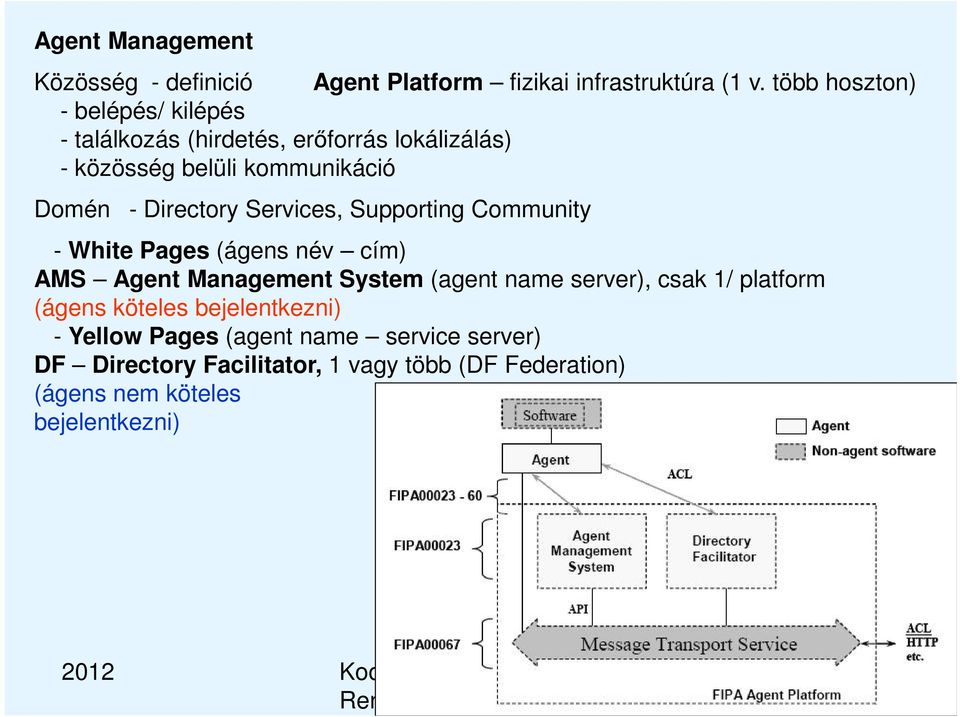 Directory Services, Supporting Community - White Pages (ágens név cím) AMS Agent Management System (agent name server), csak