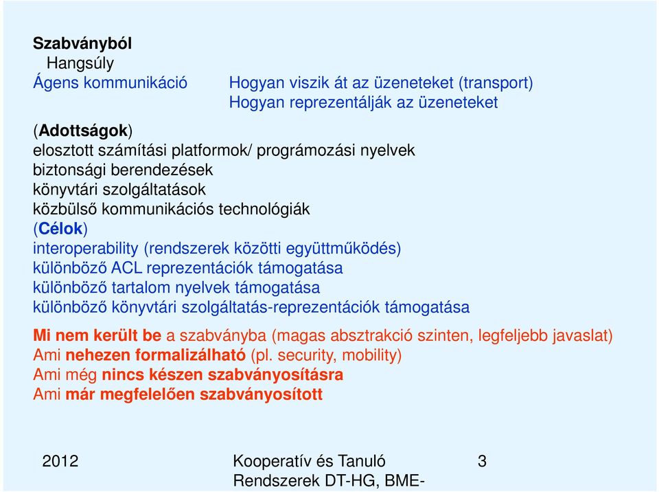 különböző ACL reprezentációk támogatása különböző tartalom nyelvek támogatása különböző könyvtári szolgáltatás-reprezentációk támogatása Mi nem került be a szabványba