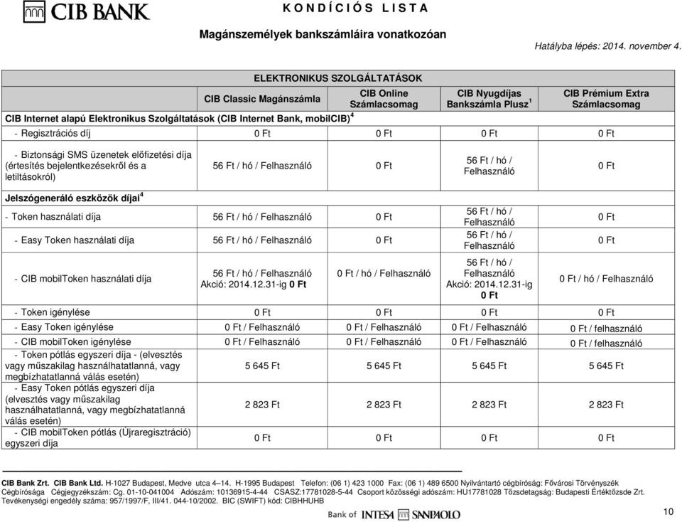 Token használati díja 56 Ft / hó / Felhasználó - Easy Token használati díja 56 Ft / hó / Felhasználó - CIB mobiltoken használati díja 56 Ft / hó / Felhasználó Akció: 2014.12.