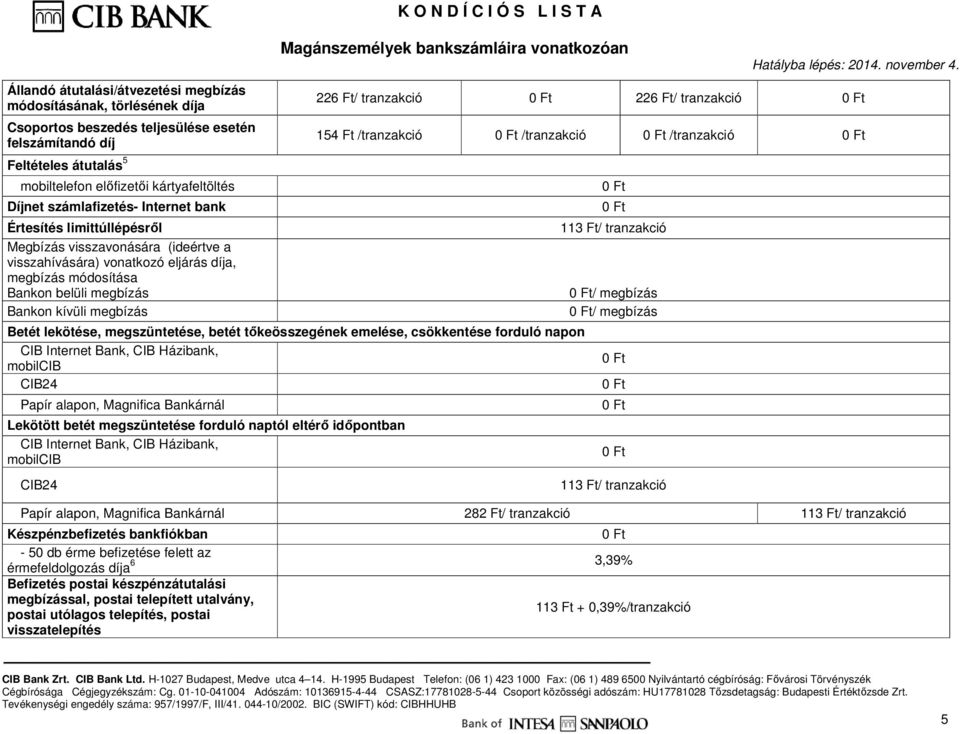 O N D Í C I Ó S L I S T A Betét lekötése, megszüntetése, betét tőkeösszegének emelése, csökkentése forduló napon CIB Internet Bank, CIB Házibank, mobilcib CIB24 Papír alapon, Magnifica Bankárnál