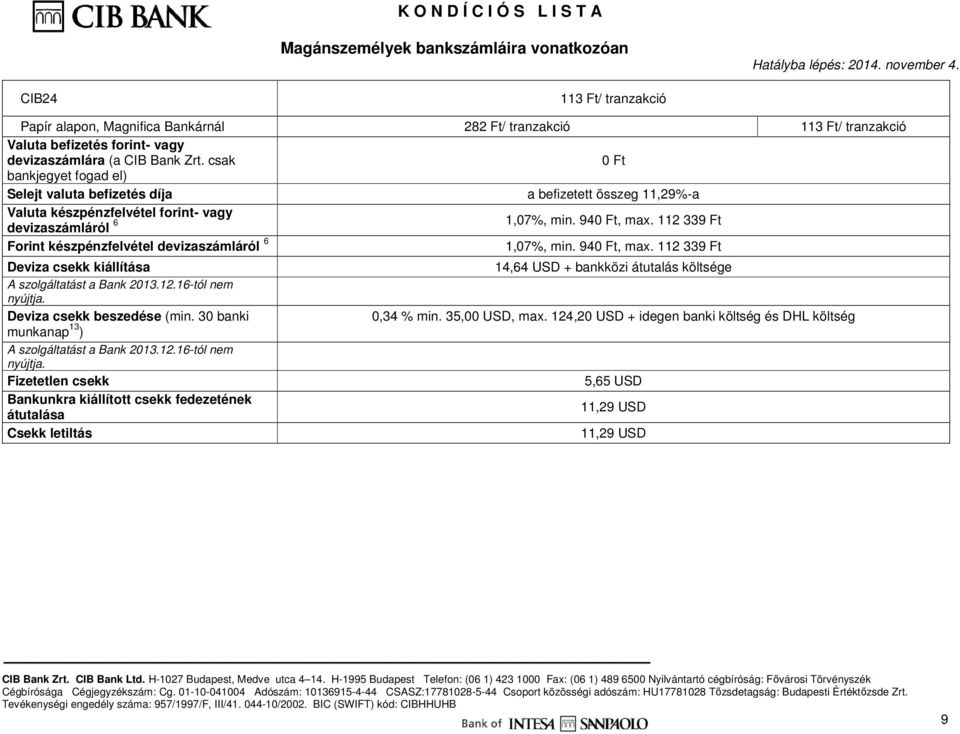 112 339 Ft Forint készpénzfelvétel devizaszámláról 6 1,07%, min. 94, max. 112 339 Ft Deviza csekk kiállítása A szolgáltatást a Bank 2013.12.16-tól nem nyújtja. Deviza csekk beszedése (min.