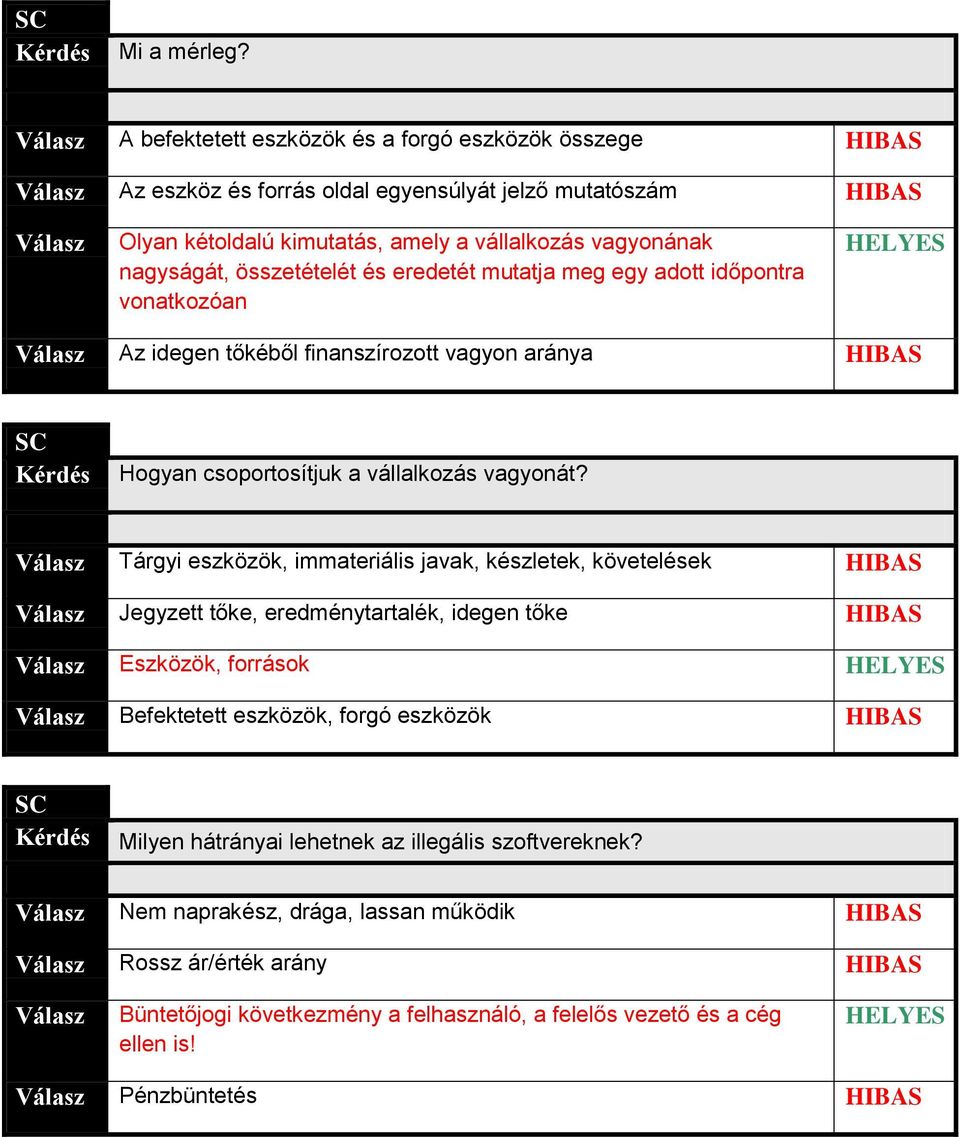 összetételét és eredetét mutatja meg egy adott időpontra vonatkozóan HELYES Az idegen tőkéből finanszírozott vagyon aránya Hogyan csoportosítjuk a vállalkozás vagyonát?