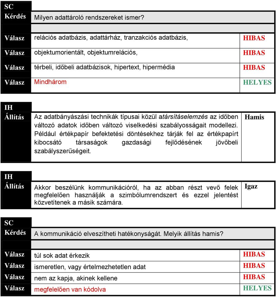 közül atársításelemzés az időben változó adatok időben változó viselkedési szabályosságait modellezi.