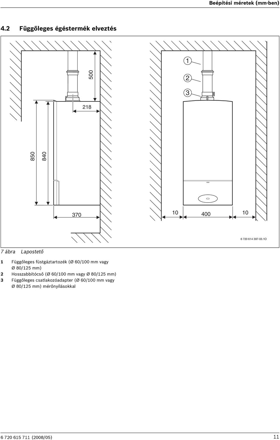 1O 7 ábra Lapostető 1 Függőleges füstgáztartozék (Ø 60/100 mm vagy Ø 80/125 mm) 2