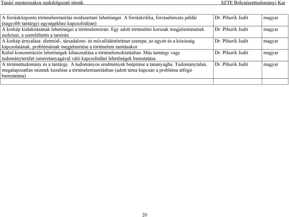 problémáinak megjelenítése a történelem tanításakor Külső koncentrációs lehetőségek kihasználása a történelemoktatásban.
