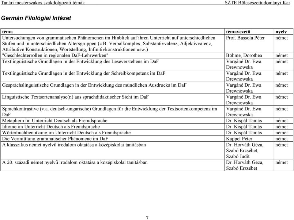 ) "Geschlechterrollen in regionalen DaF-Lehrwerken" Böhme, Dorothea német Textlinguistische Grundlagen in der Entwicklung des Leseverstehens im DaF Vargáné Dr.