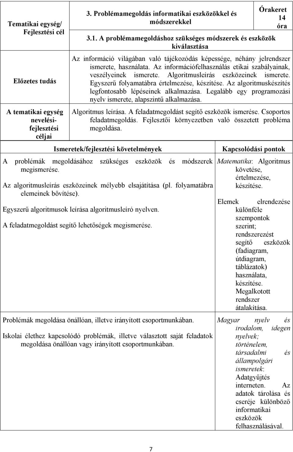 Az információfelhasználás etikai szabályainak, veszélyeinek ismerete. Algoritmusleírás eszközeinek ismerete. Egyszerű folyamatábra értelmezése, készítése.