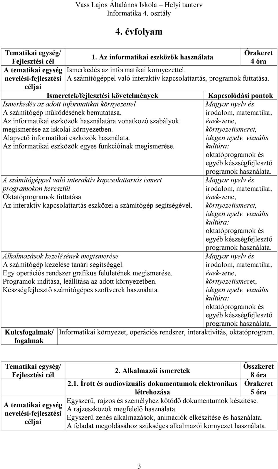 irodalom, matematika, Az informatikai eszközök használatára vonatkozó szabályok ének-zene, megismerése az iskolai környezetben. környezetismeret, Alapvető informatikai eszközök használata.