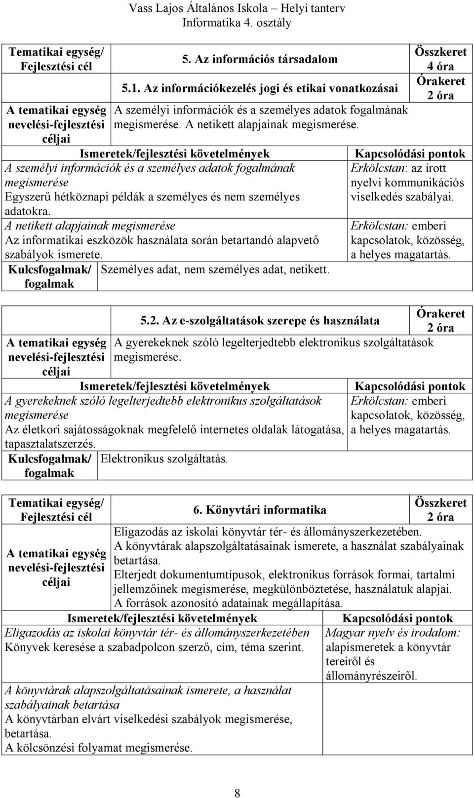 Egyszerű hétköznapi példák a személyes és nem személyes adatokra. A netikett alapjainak megismerése Az informatikai eszközök használata során betartandó alapvető szabályok ismerete.