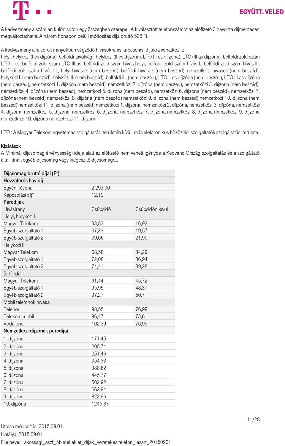 díjzóna), belföldi zöld szám LTO II-es, belföldi zöld szám LTO III-as, belföldi zöld szám hívás helyi, belföldi zöld szám hívás I., belföldi zöld szám hívás II., belföldi zöld szám hívás III.