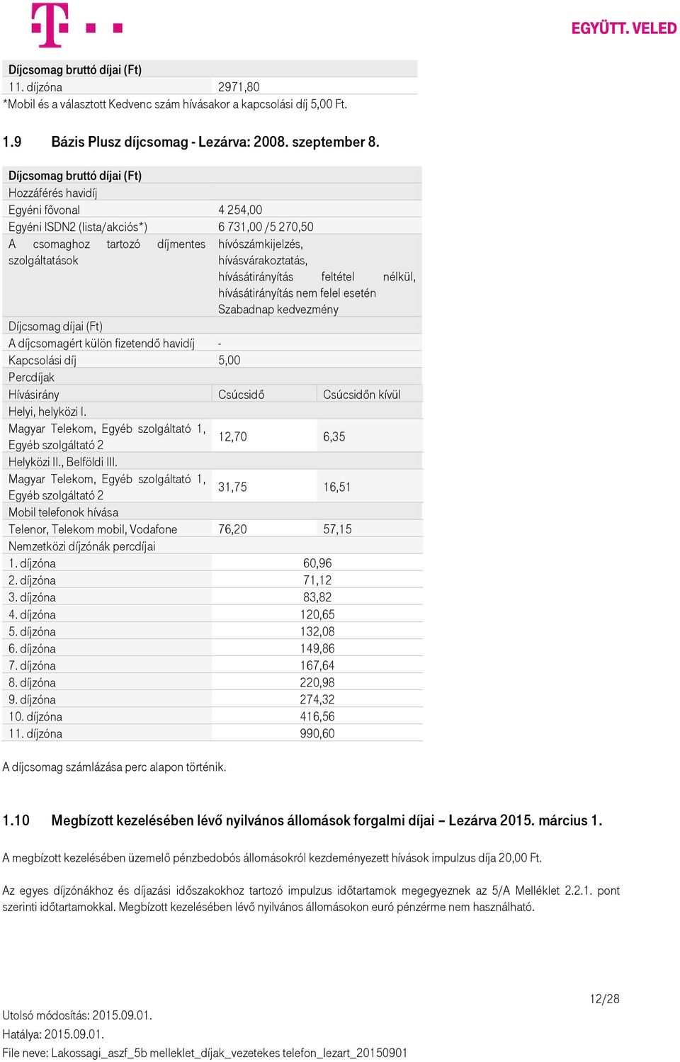 hívásvárakoztatás, hívásátirányítás feltétel nélkül, hívásátirányítás nem felel esetén Szabadnap kedvezmény Díjcsomag díjai (Ft) A díjcsomagért külön fizetendő havidíj - Kapcsolási díj 5,00 Percdíjak