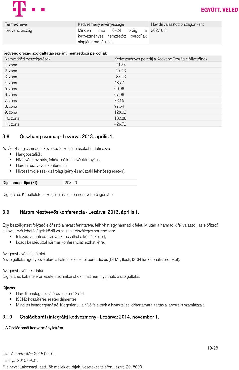 zóna 60,96 6. zóna 67,06 7. zóna 73,15 8. zóna 97,54 9. zóna 128,02 10. zóna 182,88 11. zóna 426,72 3.8 Összhang csomag - Lezárva: 2013. április 1.