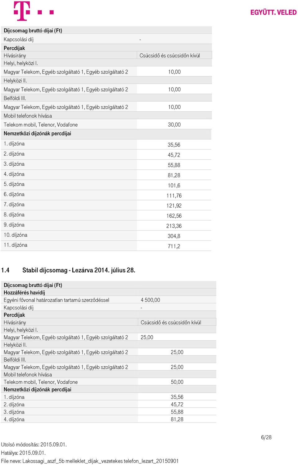 Magyar Telekom, Egyéb szolgáltató 1, Egyéb szolgáltató 2 10,00 Mobil telefonok hívása Telekom mobil, Telenor, Vodafone 30,00 Nemzetközi díjzónák percdíjai 1. díjzóna 35,56 2. díjzóna 45,72 3.