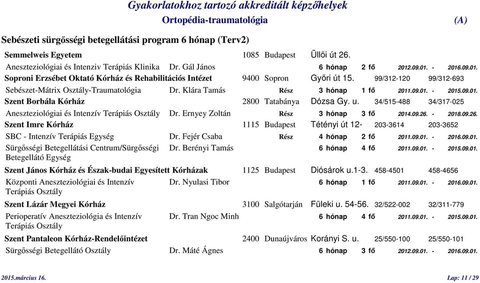 Klára Tamás Rész 3 hónap 1 fő 2011.09.01. - 2015.09.01. Szent Borbála Kórház 2800 Tatabánya Dózsa Gy. u. 34/515-488 34/317-025 Aneszteziológiai és Intenzív Terápiás Osztály Dr.