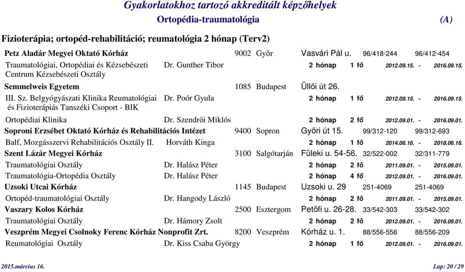 Poór Gyula 2 hónap 1 fő 2012.09.15. - 2016.09.15. és Fizioterápiás Tanszéki Csoport - BIK Ortopédiai Klinika Dr. Szendrői Miklós 2 hónap 2 fő 2012.09.01. - 2016.09.01. Soproni Erzsébet Oktató Kórház és Rehabilitációs Intézet 9400 Sopron Győri út 15.