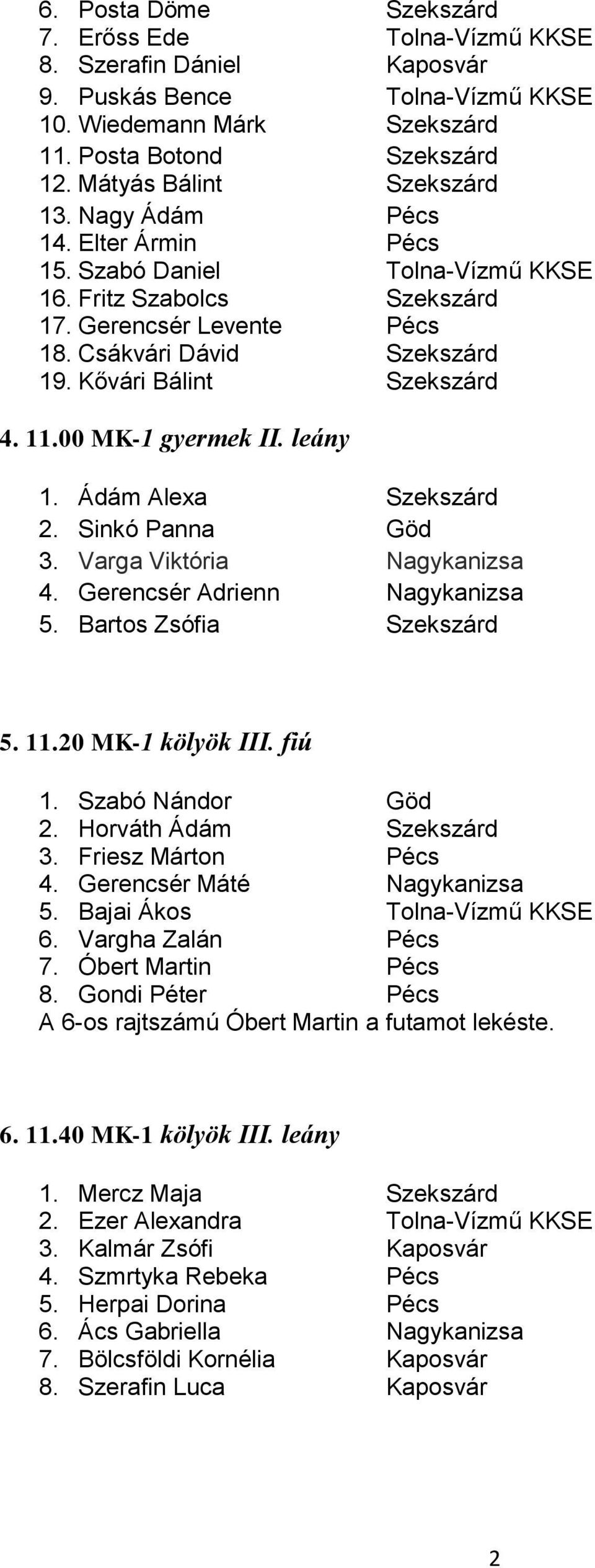 Kővári Bálint Szekszárd 4. 11.00 MK-1 gyermek II. leány 1. Ádám Alexa Szekszárd 2. Sinkó Panna Göd 3. Varga Viktória Nagykanizsa 4. Gerencsér Adrienn Nagykanizsa 5. Bartos Zsófia Szekszárd 5. 11.20 MK-1 kölyök III.