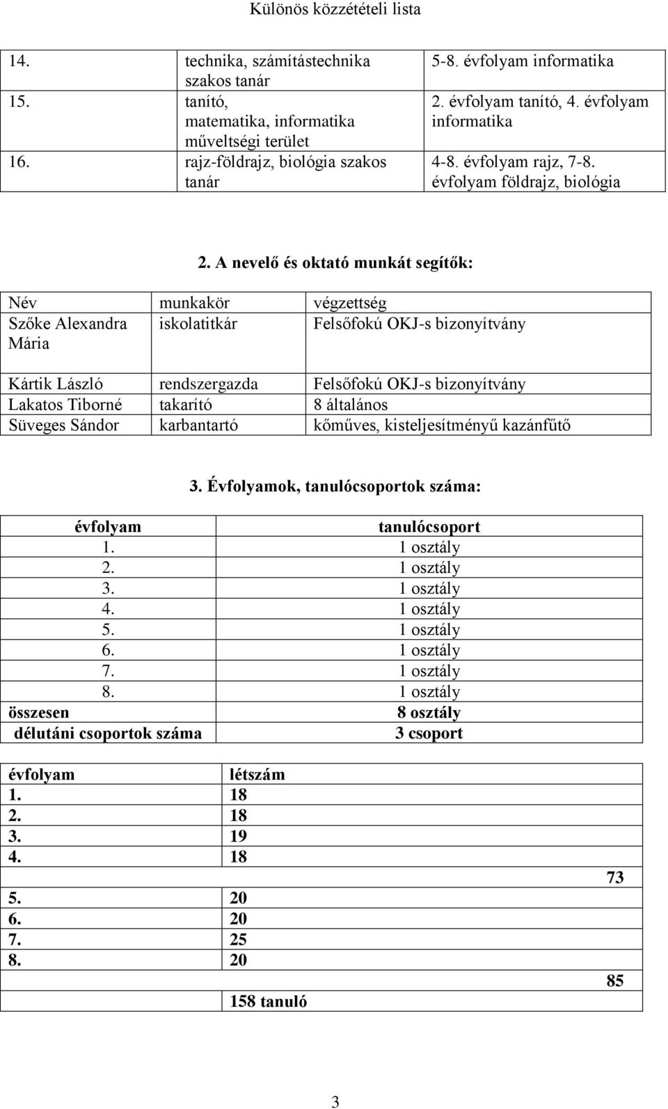 A nevelő és oktató munkát segítők: Név munkakör végzettség Szőke Alexandra iskolatitkár Felsőfokú OKJ-s bizonyítvány Mária Kártik László rendszergazda Felsőfokú OKJ-s bizonyítvány Lakatos Tiborné