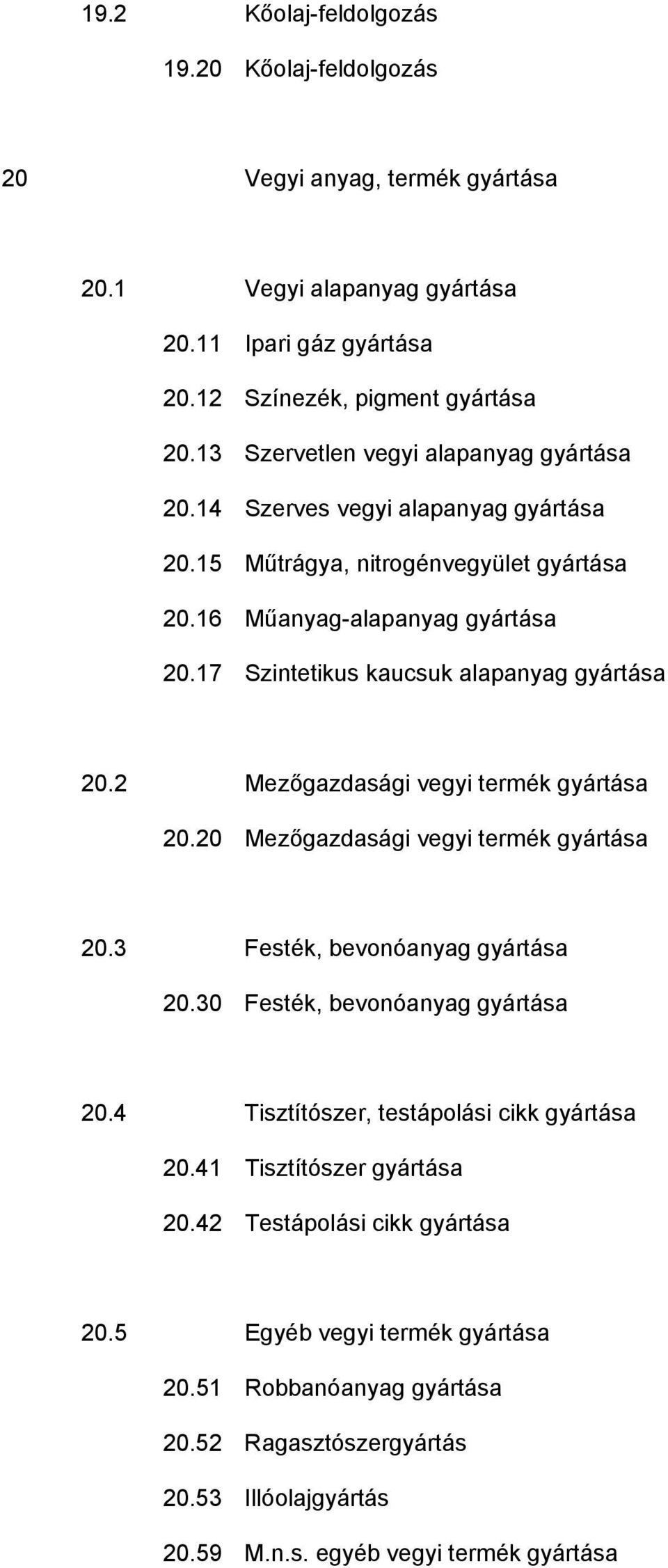 17 Szintetikus kaucsuk alapanyag gyártása 20.2 Mezőgazdasági vegyi termék gyártása 20.20 Mezőgazdasági vegyi termék gyártása 20.3 Festék, bevonóanyag gyártása 20.