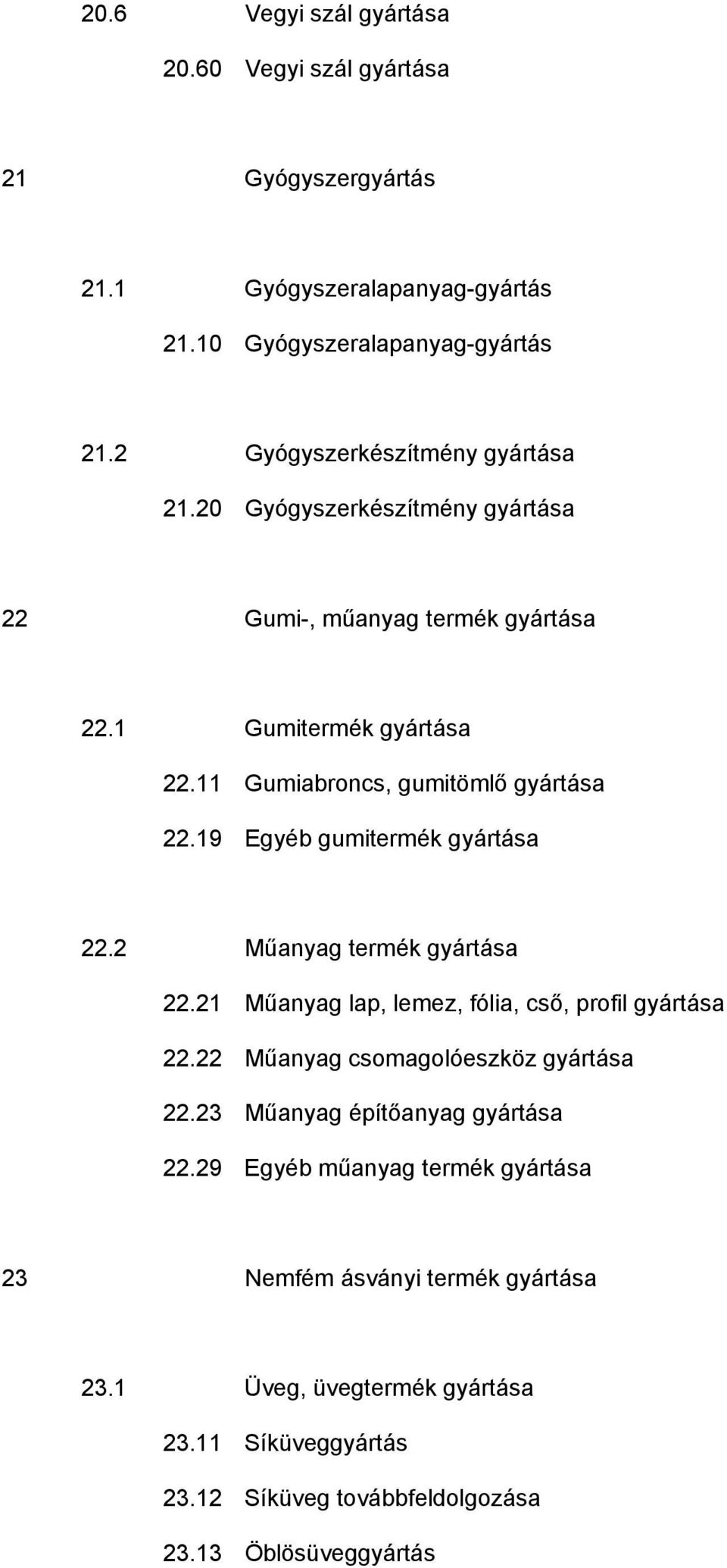 19 Egyéb gumitermék gyártása 22.2 Műanyag termék gyártása 22.21 Műanyag lap, lemez, fólia, cső, profil gyártása 22.22 Műanyag csomagolóeszköz gyártása 22.