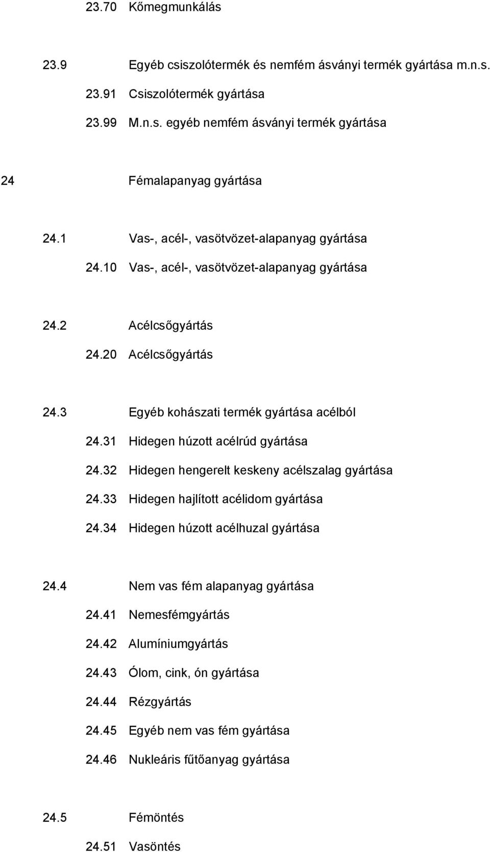 31 Hidegen húzott acélrúd gyártása 24.32 Hidegen hengerelt keskeny acélszalag gyártása 24.33 Hidegen hajlított acélidom gyártása 24.34 Hidegen húzott acélhuzal gyártása 24.