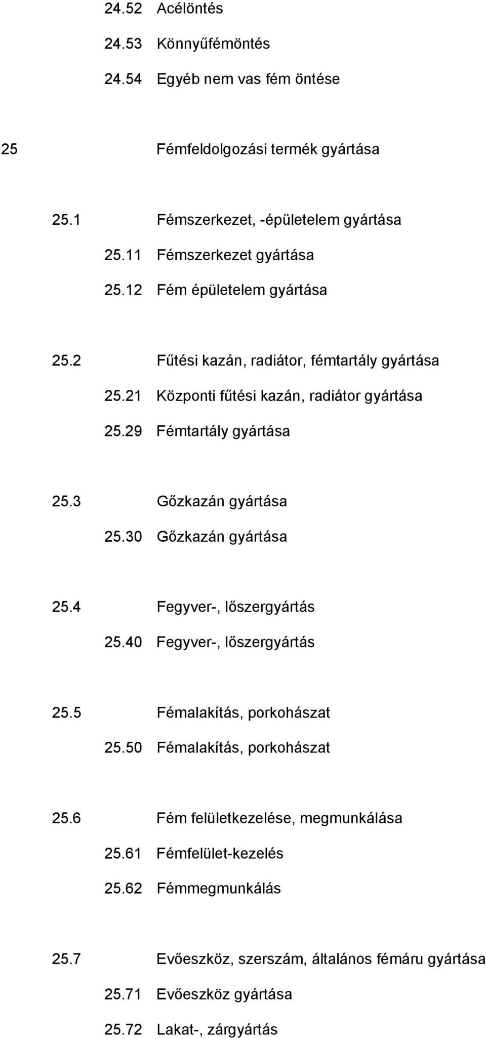 29 Fémtartály gyártása 25.3 Gőzkazán gyártása 25.30 Gőzkazán gyártása 25.4 Fegyver-, lőszergyártás 25.40 Fegyver-, lőszergyártás 25.5 Fémalakítás, porkohászat 25.