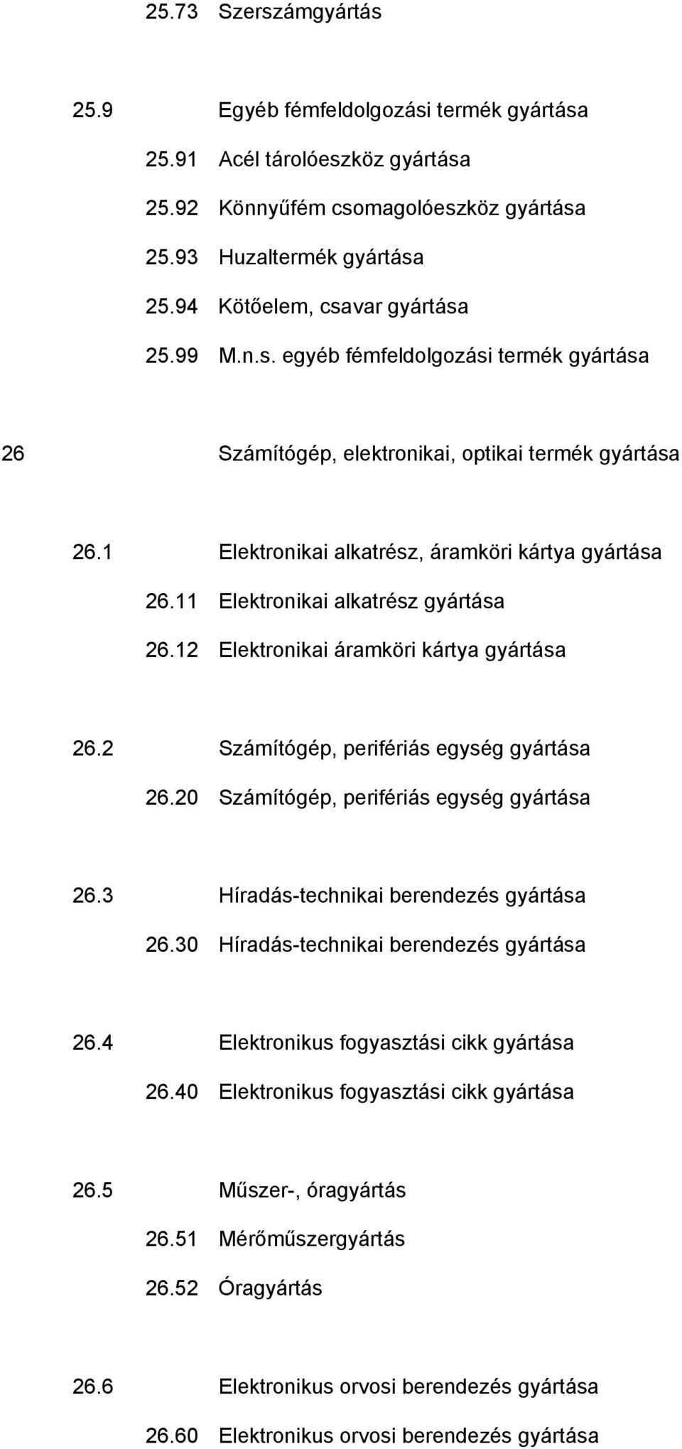 11 Elektronikai alkatrész gyártása 26.12 Elektronikai áramköri kártya gyártása 26.2 Számítógép, perifériás egység gyártása 26.20 Számítógép, perifériás egység gyártása 26.