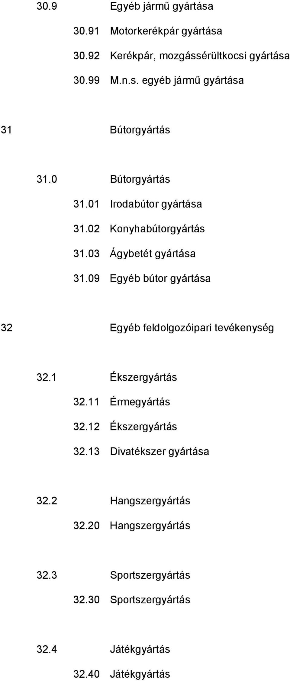 09 Egyéb bútor gyártása 32 Egyéb feldolgozóipari tevékenység 32.1 Ékszergyártás 32.11 Érmegyártás 32.12 Ékszergyártás 32.