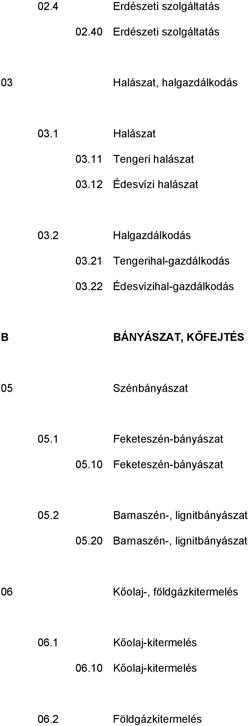 22 Édesvízihal-gazdálkodás B BÁNYÁSZAT, KŐFEJTÉS 05 Szénbányászat 05.1 Feketeszén-bányászat 05.