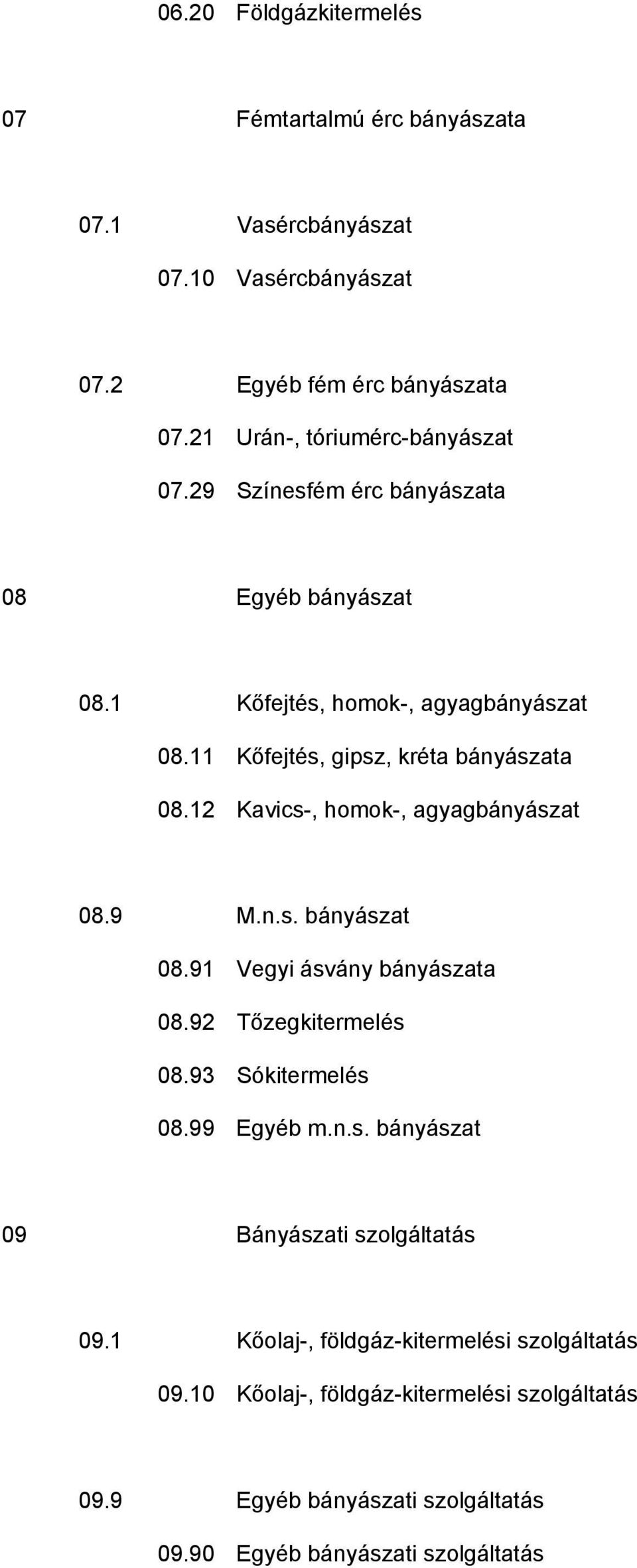 11 Kőfejtés, gipsz, kréta bányászata 08.12 Kavics-, homok-, agyagbányászat 08.9 M.n.s. bányászat 08.91 Vegyi ásvány bányászata 08.92 Tőzegkitermelés 08.