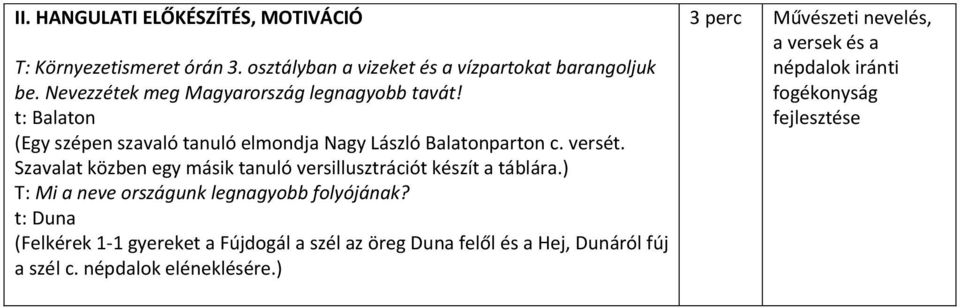 Szavalat közben egy másik tanuló versillusztrációt készít a táblára.) T: Mi a neve országunk legnagyobb folyójának?