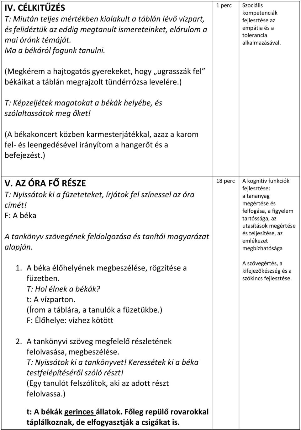 ) T: Képzeljétek magatokat a békák helyébe, és szólaltassátok meg őket! (A békakoncert közben karmesterjátékkal, azaz a karom fel- és leengedésével irányítom a hangerőt és a befejezést.) V.