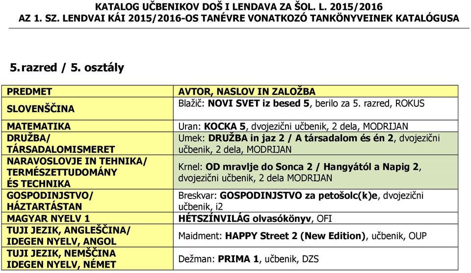 ANGOL TUJI JEZIK, NEMŠČINA IDEGEN NYELV, NÉMET Blažič: NOVI SVET iz besed 5, berilo za 5.