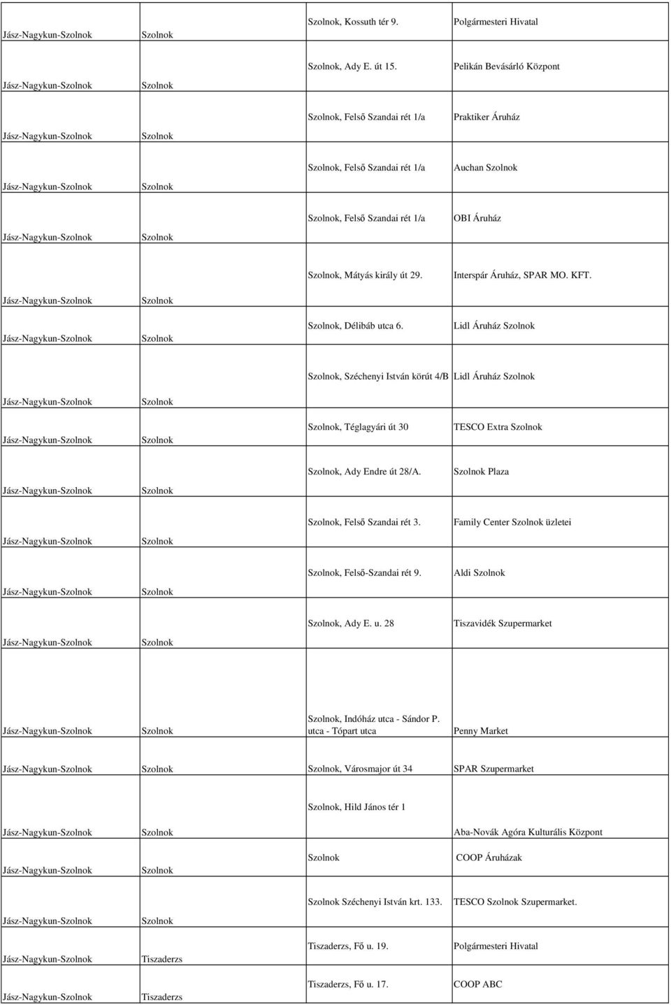 Family Center üzletei, Felső-Szandai rét 9. Aldi, Ady E. u. 28 Tiszavidék Szupermarket, Indóház utca - Sándor P.