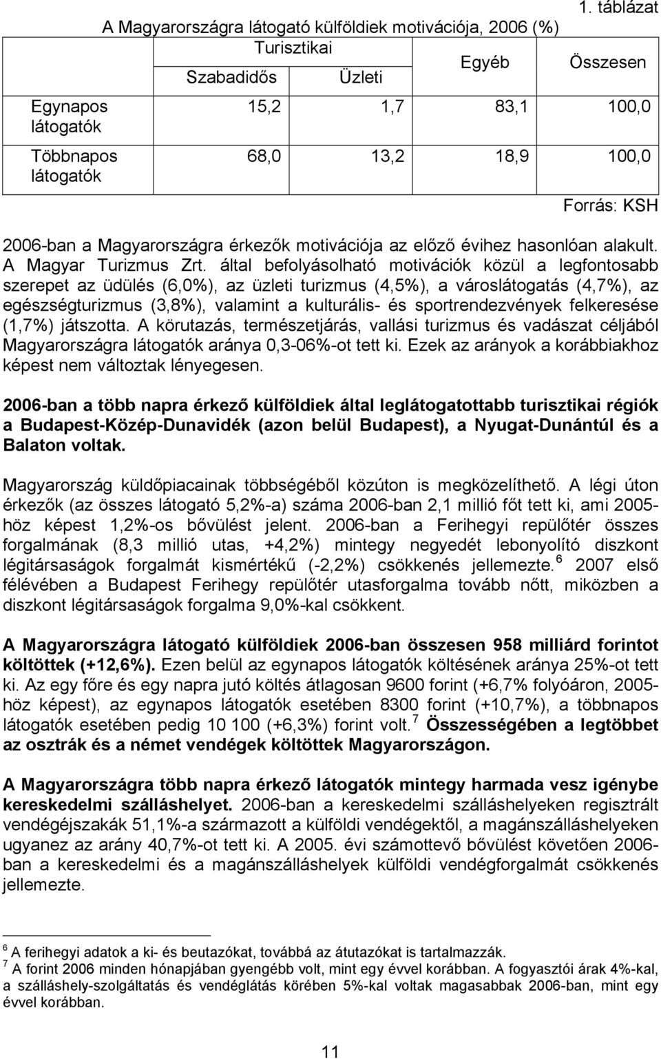 által befolyásolható motivációk közül a legfontosabb szerepet az üdülés (6,0%), az üzleti turizmus (4,5%), a városlátogatás (4,7%), az egészségturizmus (3,8%), valamint a kulturális- és