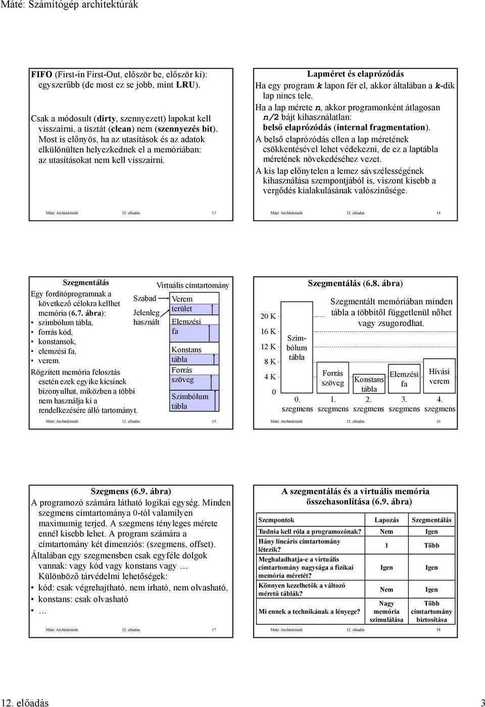 Lapméret és elaprózódás Ha egy program k lapon fér el, akkor általában a k-dik lap nincs tele.