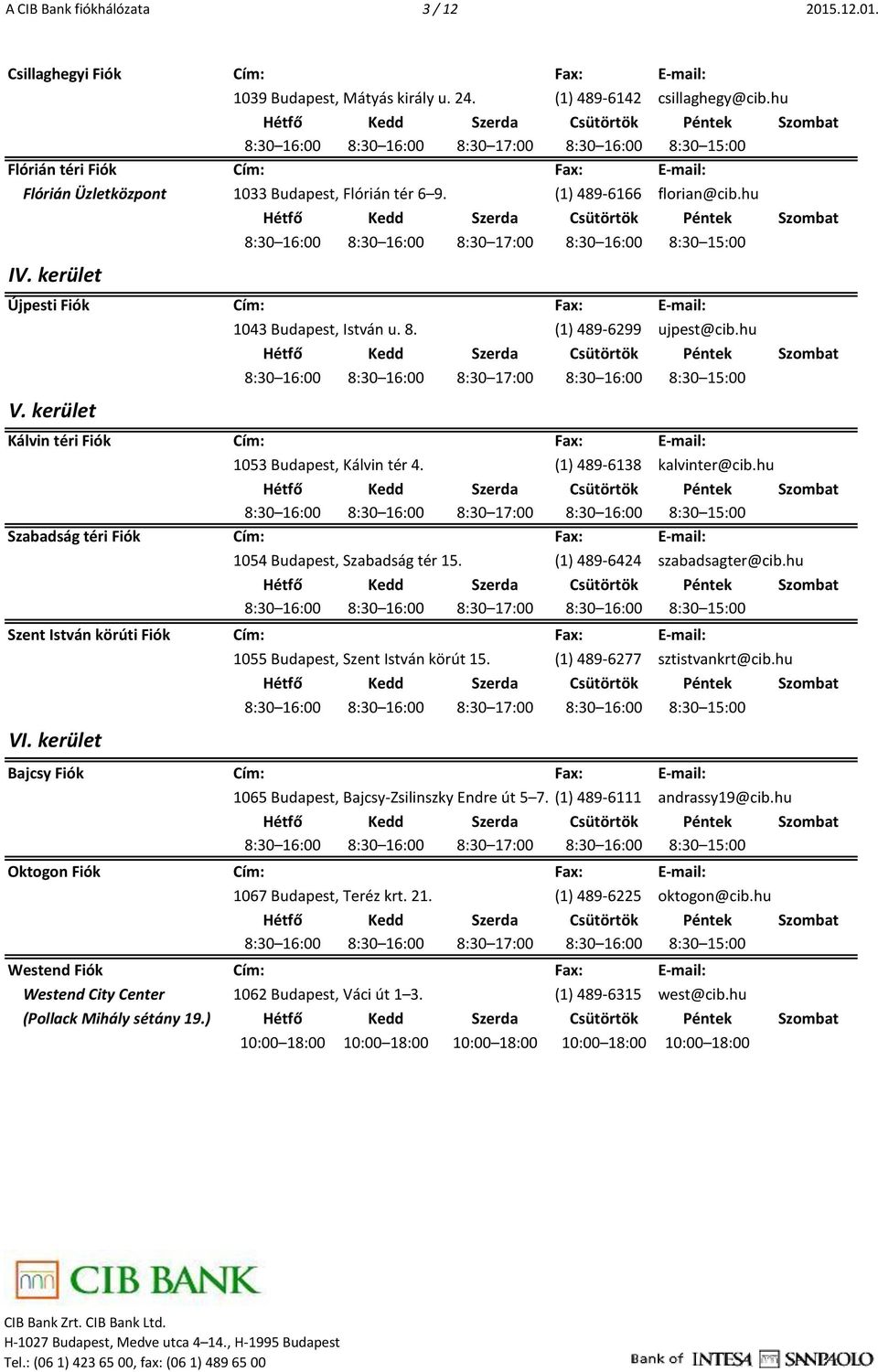 kerület Kálvin téri Fiók Szabadság téri Fiók Szent István körúti Fiók 1053 Budapest, Kálvin tér 4. (1) 489-6138 kalvinter@cib.hu 1054 Budapest, Szabadság tér 15. (1) 489-6424 szabadsagter@cib.