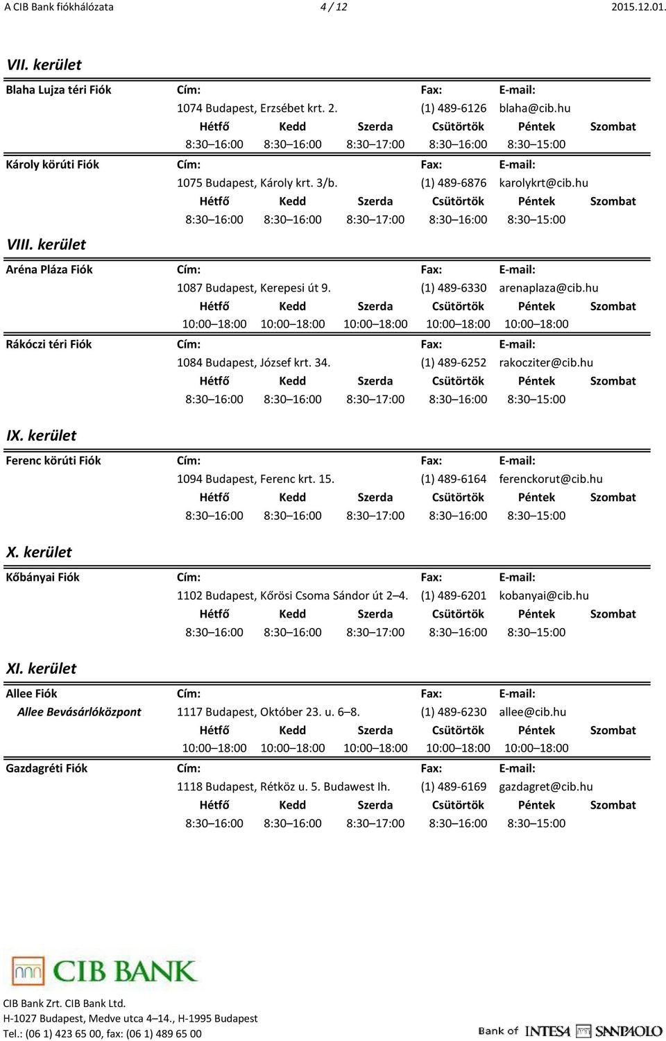 kerület Ferenc körúti Fiók 1094 Budapest, Ferenc krt. 15. (1) 489-6164 ferenckorut@cib.hu X. kerület Kőbányai Fiók 1102 Budapest, Kőrösi Csoma Sándor út 2 4. (1) 489-6201 kobanyai@cib.hu XI.