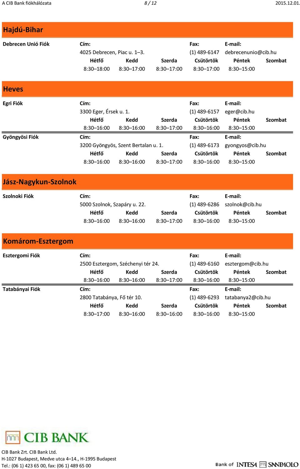hu 3200 Gyöngyös, Szent Bertalan u. 1. (1) 489-6173 gyongyos@cib.hu Jász-Nagykun-Szolnok Szolnoki Fiók 5000 Szolnok, Szapáry u. 22.