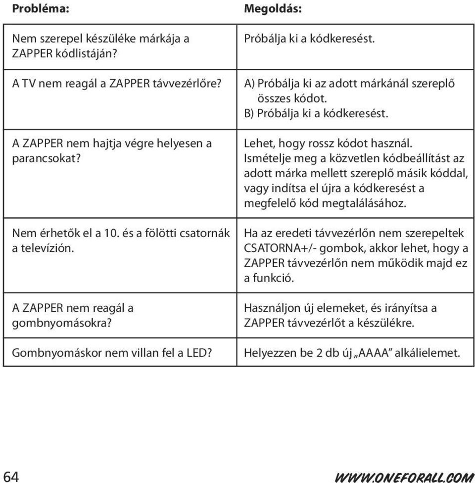 A) Próbálja ki az adott márkánál szereplő összes kódot. B) Próbálja ki a kódkeresést. Lehet, hogy rossz kódot használ.