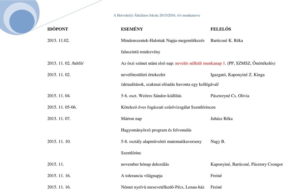 Weöres Sándor-kiállítás Pásztoryné Cs. Olivia 2015. 11. 05-06. Kötelező éves fogászati szűrővizsgálat Szentlőrincen 2015. 11. 07. Márton nap Juhász Réka Hagyományőrző program és felvonulás 2015. 11. 10.