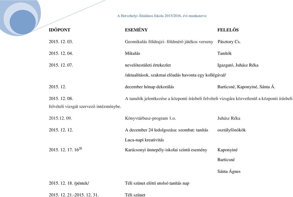 A tanulók jelentkezése a központi írásbeli felvételi vizsgára közvetlenül a központi írásbeli felvételi vizsgát szervező intézménybe. 2015.12. 09. Könyvtárbusz-program 1.o. Juhász Réka 2015. 12.