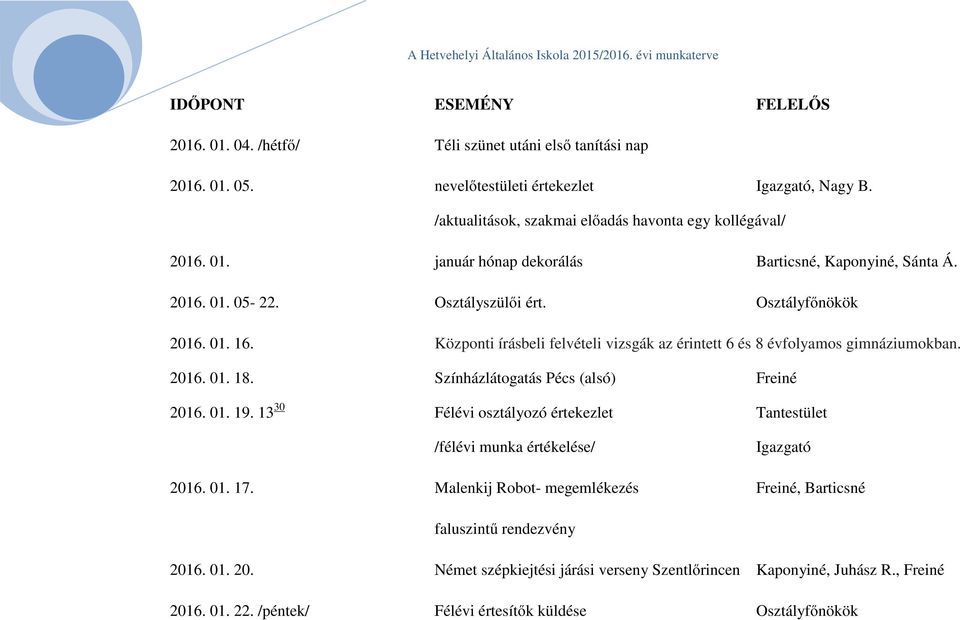 Központi írásbeli felvételi vizsgák az érintett 6 és 8 évfolyamos gimnáziumokban. 2016. 01. 18. Színházlátogatás Pécs (alsó) Freiné 2016. 01. 19.