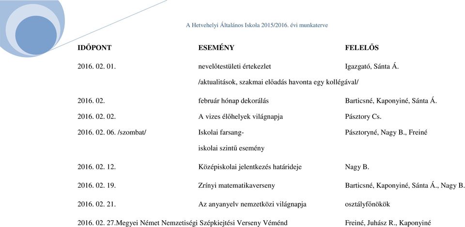 Középiskolai jelentkezés határideje Nagy B. 2016. 02. 19. Zrínyi matematikaverseny Barticsné, Kaponyiné, Sánta Á., Nagy B. 2016. 02. 21.