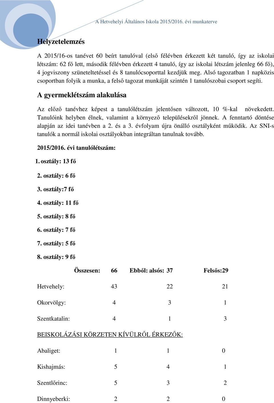 A gyermeklétszám alakulása Az előző tanévhez képest a tanulólétszám jelentősen változott, 10 %-kal növekedett. Tanulóink helyben élnek, valamint a környező településekről jönnek.