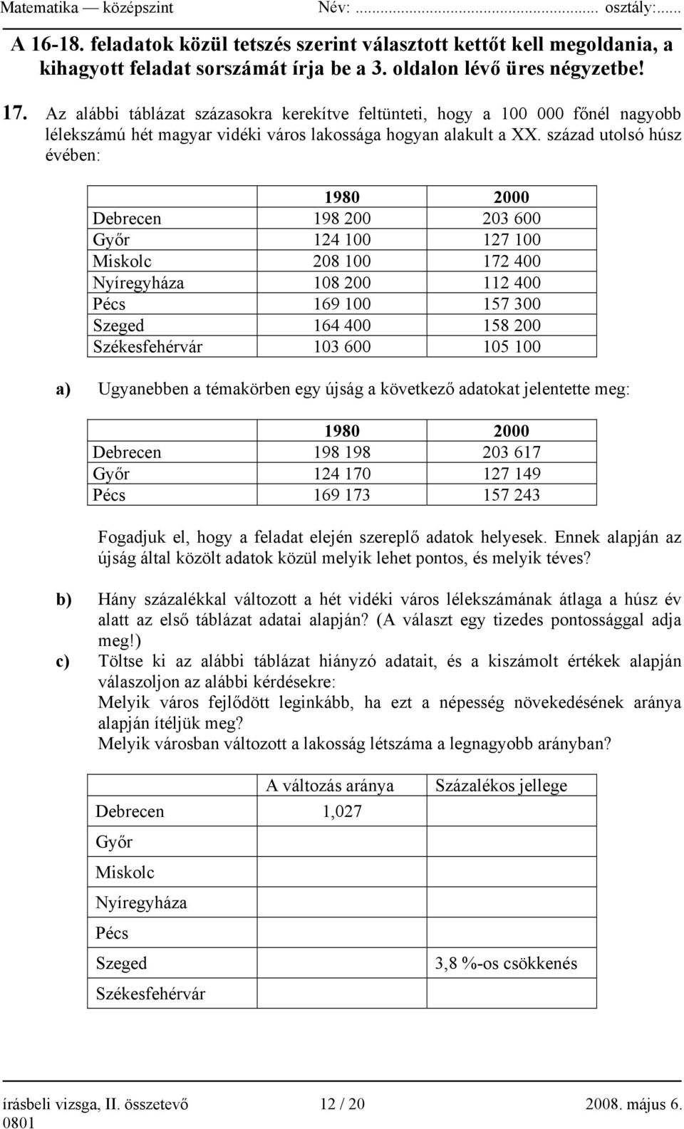 század utolsó húsz évében: 1980 2000 Debrecen 198 200 203 600 Győr 124 100 127 100 Miskolc 208 100 172 400 Nyíregyháza 108 200 112 400 Pécs 169 100 157 300 Szeged 164 400 158 200 Székesfehérvár 103