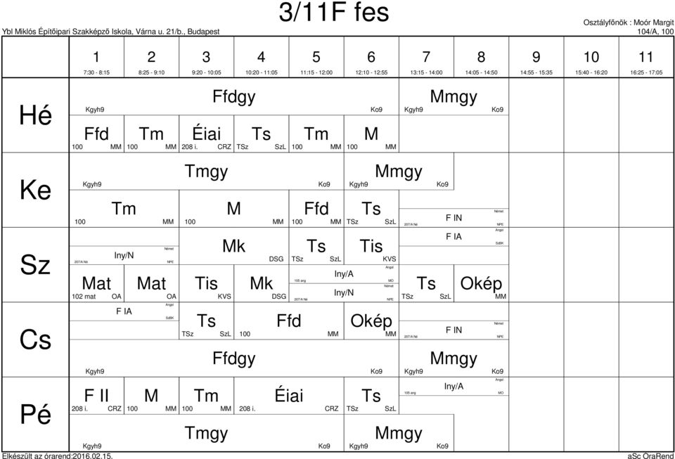 Tm 00 0 i. Ffdgy Tm 00 00 Ko M Kgyh Mmgy Ko 00 Kgyh 0 mat Kgyh F II 0 i.